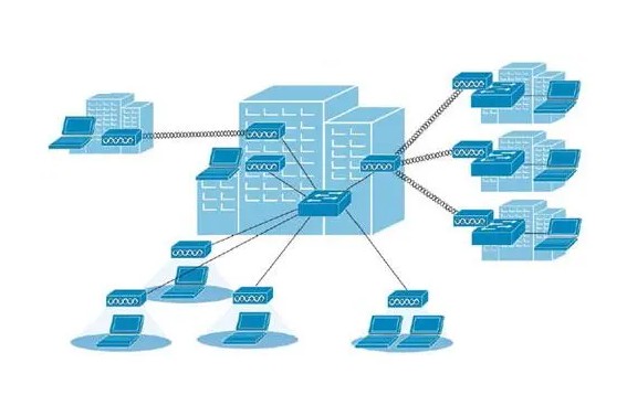 园区网络解决方案
